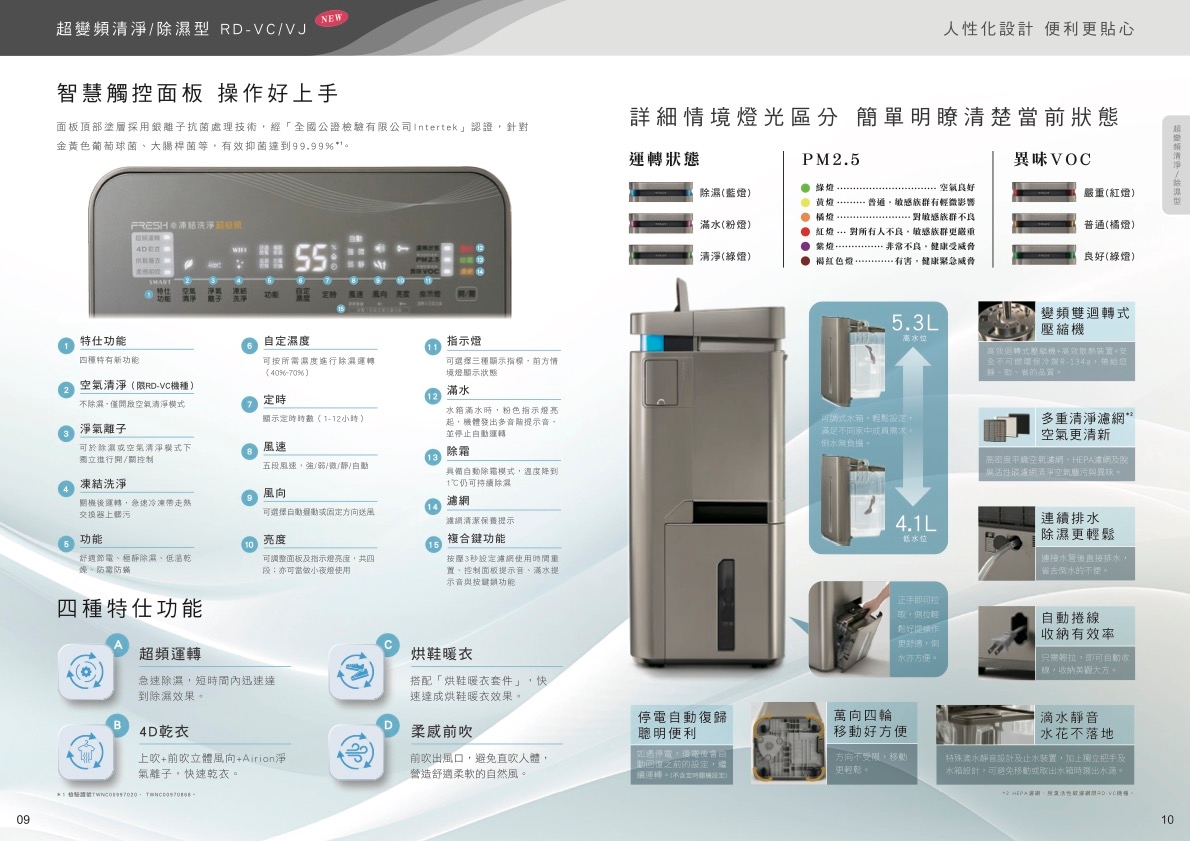 【HITACHI 日立】】AI超變頻清淨除濕機RD-460VC